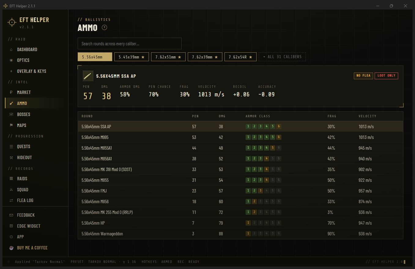 Ammo page for 5.56 with armour-class blocks