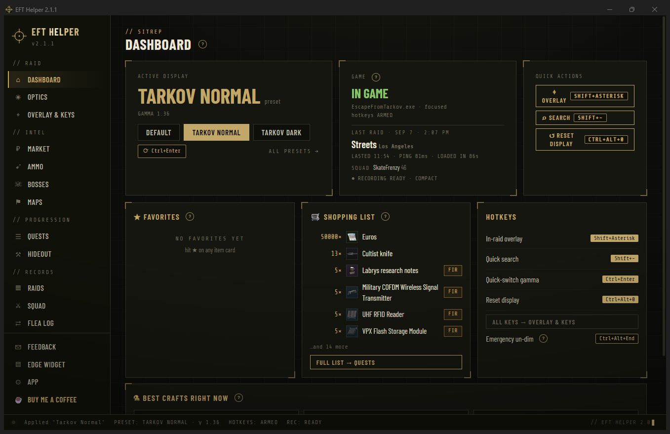 Dashboard
