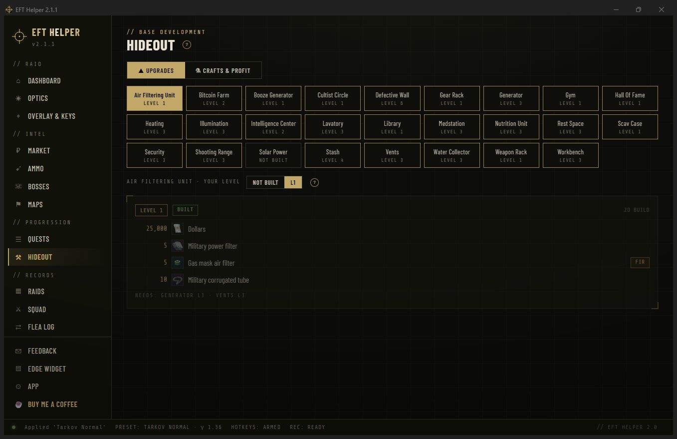 Hideout upgrades view