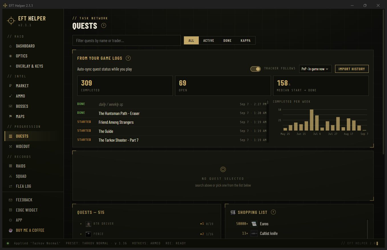 Quests page with the tracker and the shopping list