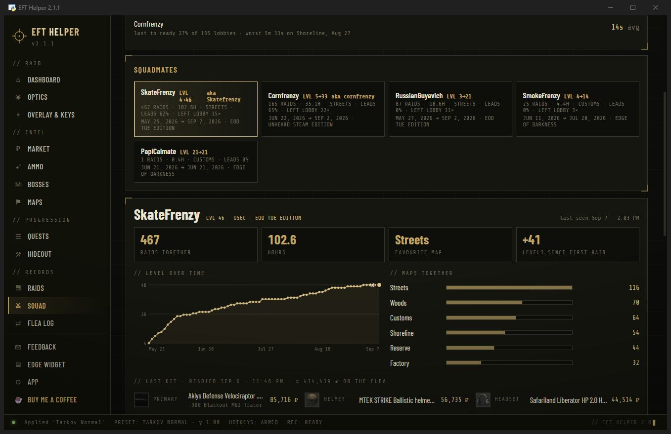 Squadmate detail with stats and kit